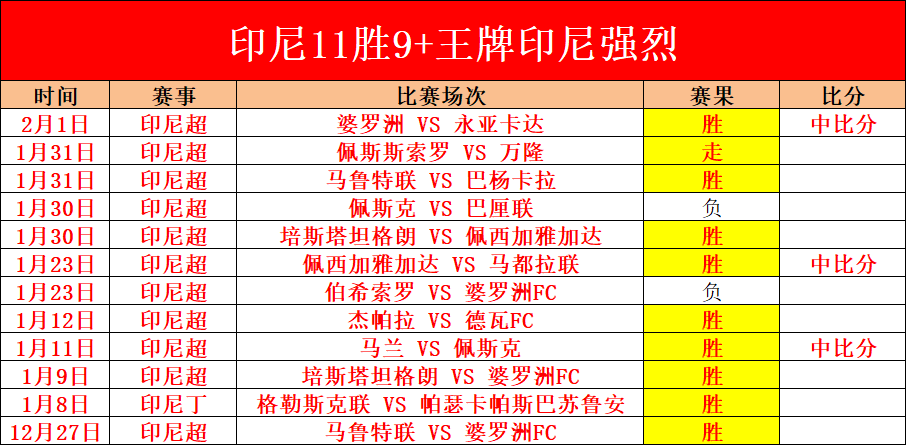 古利特赞叹,米兰切尔西,神秘力量,开云体育,开云体育官网,开云体育app,开云体育app下载
