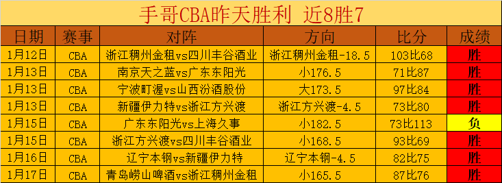 洛国富伤愈,回归,首战中超助,开云体育,开云体育官网,开云体育app,开云体育app下载