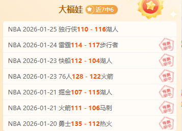 挑战巅峰,汽车之城战,篮网,开云体育,开云体育官网,开云体育app,开云体育app下载