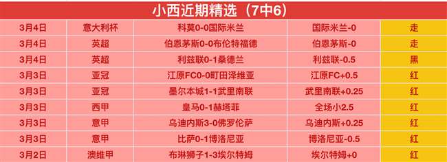 数据分析,专家期号解,读及趋势预,开云体育,开云体育官网,开云体育app,开云体育app下载