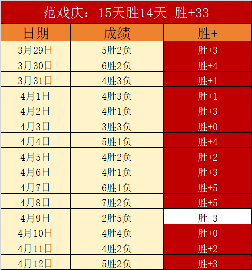 今日,三场精选赛,事推荐分析,开云体育,开云体育官网,开云体育app,开云体育app下载