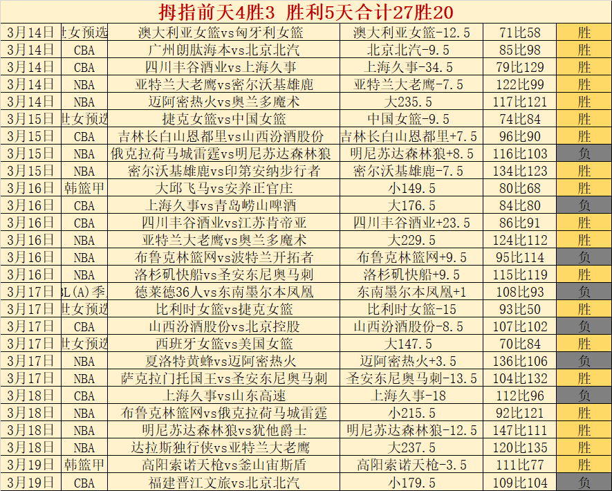 国王杯半决,赛首回合对,决裁判揭晓,开云体育,开云体育官网,开云体育app,开云体育app下载