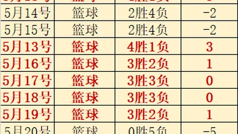 开云体育